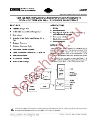 ADS8401IPFBT datasheet  